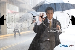 crizal anti-reflective eyeglass lenses and prescription sunglasses